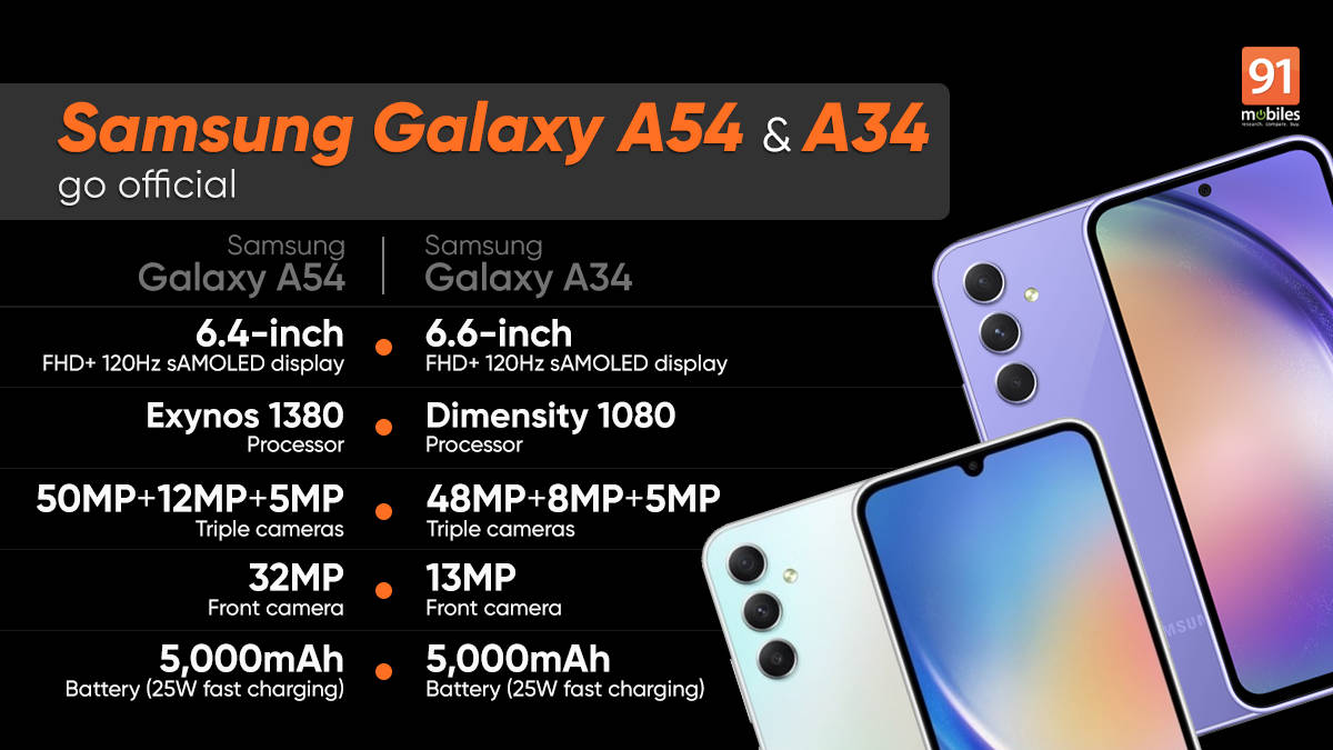 Samsung Galaxy A54 5G Review Pros and cons, Verdict 91Mobiles