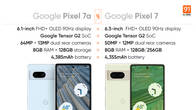 Google pixel 7a-vs-7
