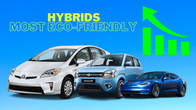 Hybrids FI