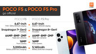 poco-f5-series-launched