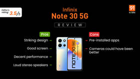Infinix Note 30 5G review: an affordable option worth considering