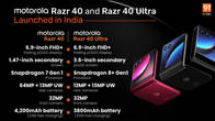Razr 40 and Razr 40 Ultra-launched