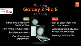 Samsung Galaxy Z Flip 5 review: a flippin' good foldable