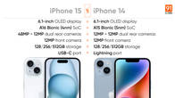 iPhone 15 vs iPhone 14