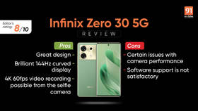 Infinix Zero 30 5G review: impresses on multiple fronts, falls short on a few