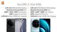 x90-vs-x100