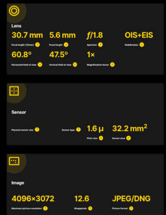 OnePlus-primary camera