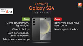 Samsung Galaxy S24 review: compact powerhouse with smart features