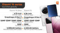 Xiaomi-14-series-launched