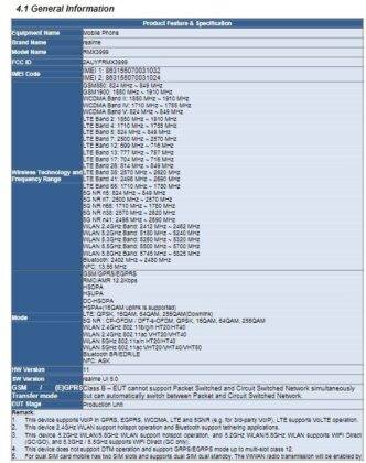 realme_rmx3999_fcc-1