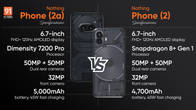 Nothing-Phone-2a-vs-Phone-2