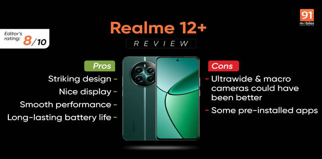 Realme 12+ review