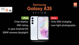 Samsung Galaxy A35 review: elegant, reliable and pocket-friendly