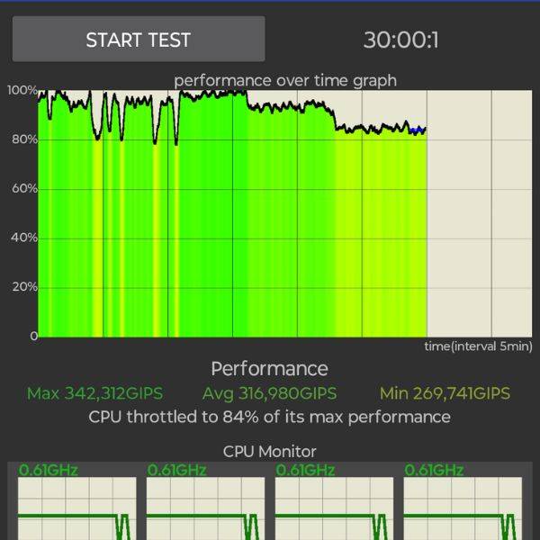 oppo_f25pro_review