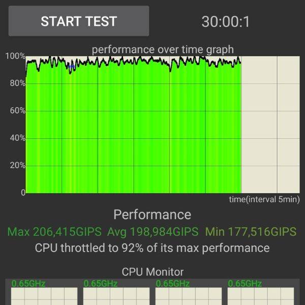 realme_12x_5g_review