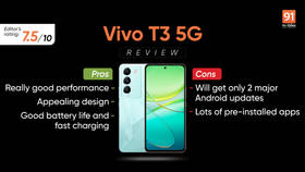 Vivo T3 5G review: snappy performance and reliable camera under Rs 20,000