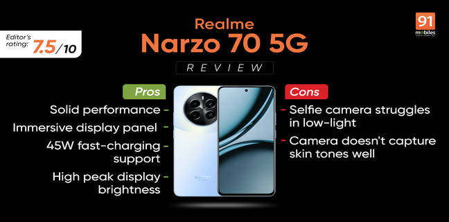 realme-narzo-70-5g-review