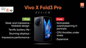 Vivo X Fold3 Pro review: a stunning debut in India's foldable market
