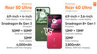 Motorola Razr 50 Ultra vs Motorola Razr 40 Ultra