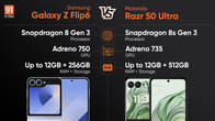 Samsung Galaxy Z Flip 6 vs Motorola Razr 50 Ultra performance