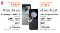 Samsung Galaxy Z Flip 6 vs Samsung Galaxy Z Flip 5