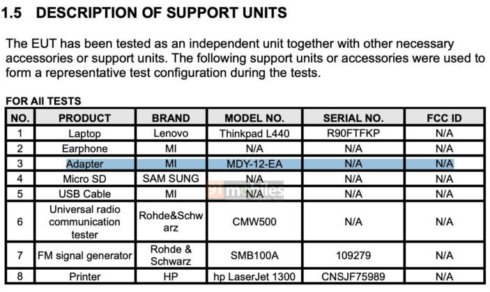 Redmi Note 14 5G FCC (1)