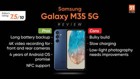 Samsung Galaxy M35 5G review: there's more to it than just a big battery