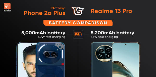 nothing-phone-2aplus-vs-realme-13pro