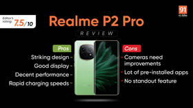 Realme P2 Pro review: a mixed bag