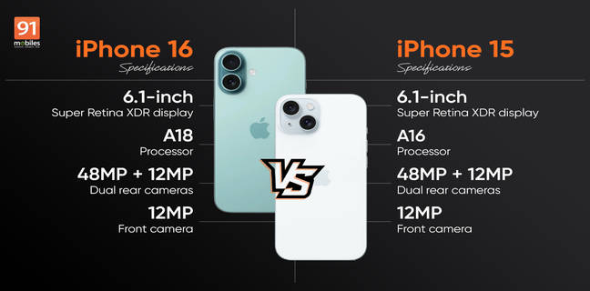 iPhone 16 vs iPhone 15