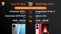 vivot3u;tra-vs-iqooneo9pro