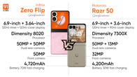 Infinix Zero Flip vs Motorola Razr 50
