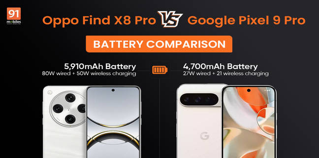 Oppo-Find-X8-Pro-vs-Google-Pixel-9-Pro-battery-comparison