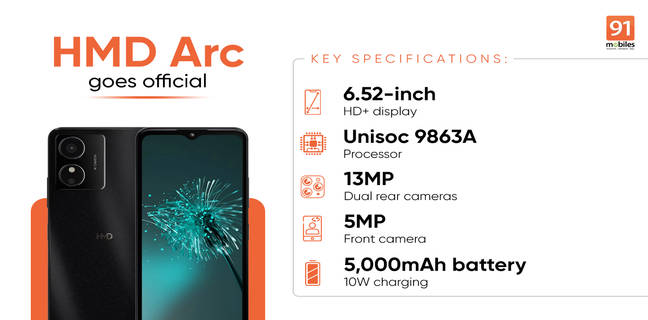 hmd-arc-listed