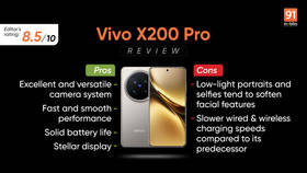 Vivo X200 Pro review new year, new camera phone to beat