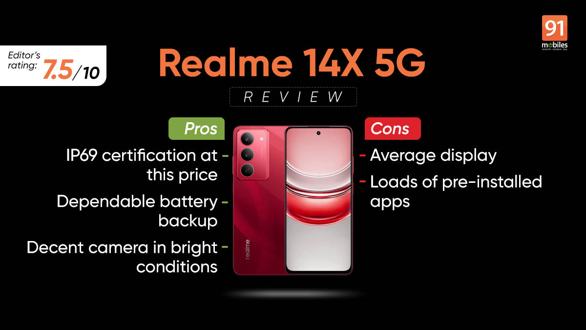 realme 14x Review - Pros and cons, Verdict | 91Mobiles