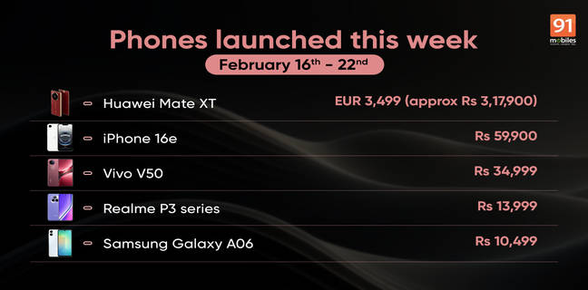 Phones launched this week