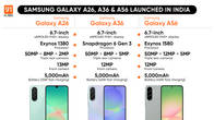 Samsung-Galaxy-A26-A36-A56