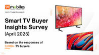 Smart TV Buyers Insights 2025 summary