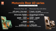 moto-razr-60-series-launched
