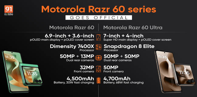 moto-razr-60-series-launched