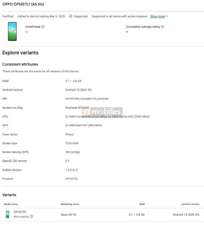 OPPO-A5-5G