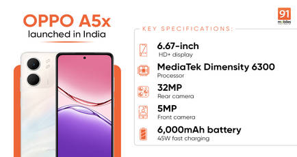 OPPO A5x with military-grade durability, MediaTek Dimensity 6300, 6,000mAh battery launched in India: price, specifications