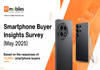 Smartphone Buyer Insights summary