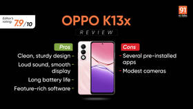 OPPO K13x 5G review: well-designed and reliable