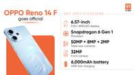 OPPO-Reno-14-F-launched