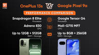 OnePlus 13s vs Google Pixel 9a performance comparison