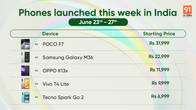 Phones launched this week in India