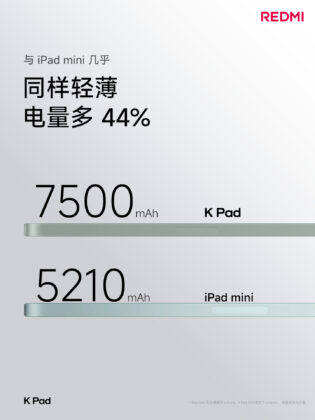 Redmi K Pad battery