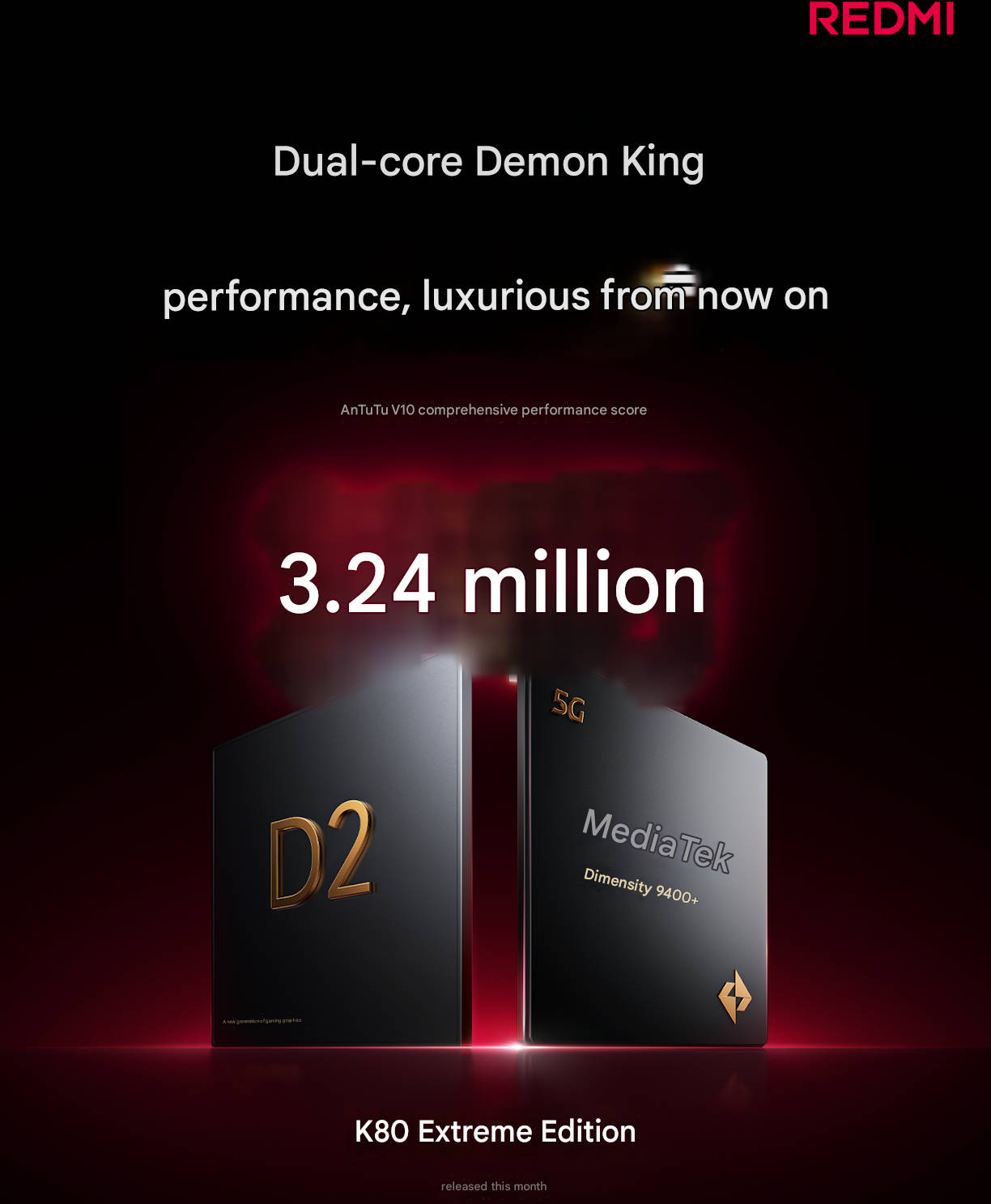 Redmi k80 ultra processor